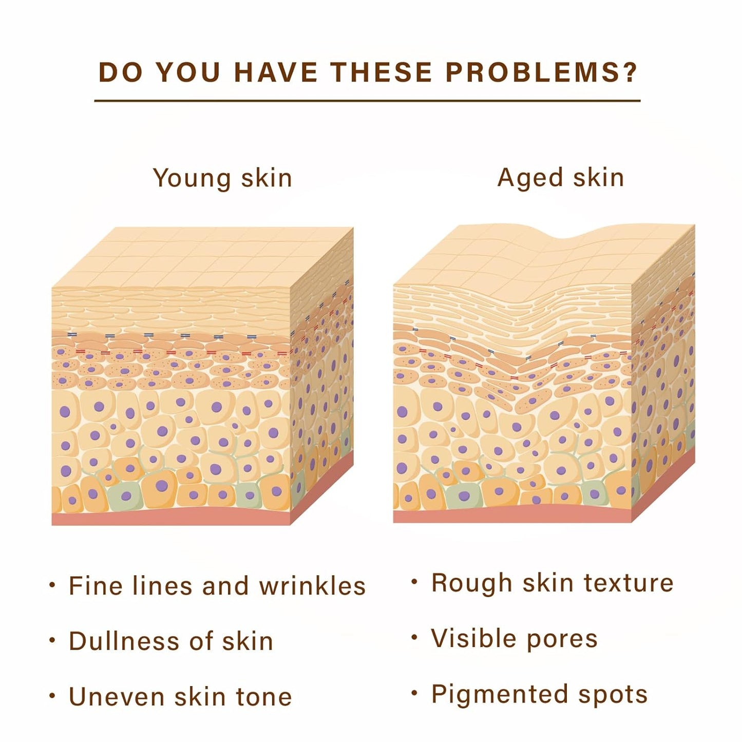 Eye Cream, Anti-aging Firming Eye for Puffy Eyes Crow's Feet Dark Circles, Under-eye Bags, 0.5 Fl Oz