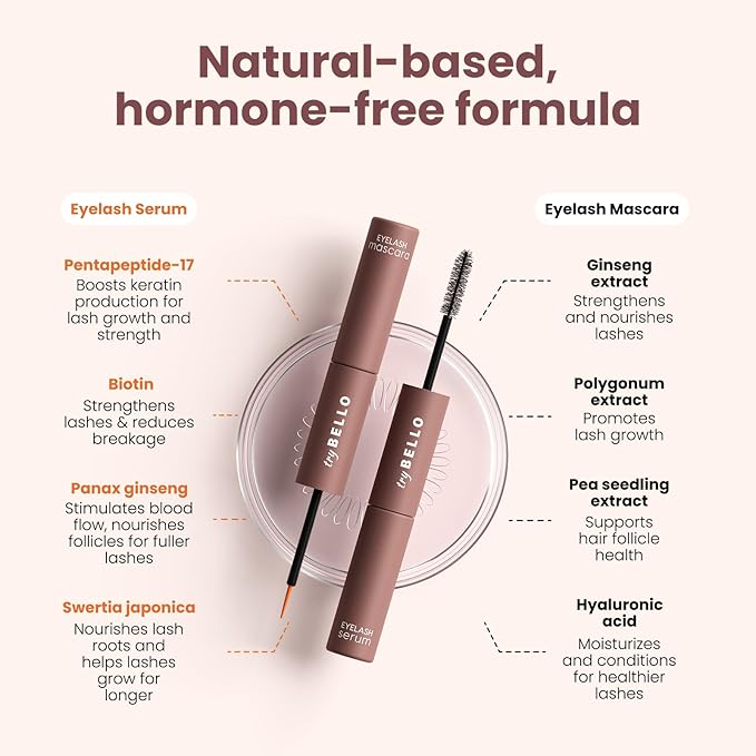 Trybello 2-in-1 Eyelash Growth Serum + Mascara Dual Wand | Natural Lash Growth Booster with Biotin, Peptides & Botanical Extracts | Volumizing, Thickening & Lengthening Formula for Fuller Eyelashes