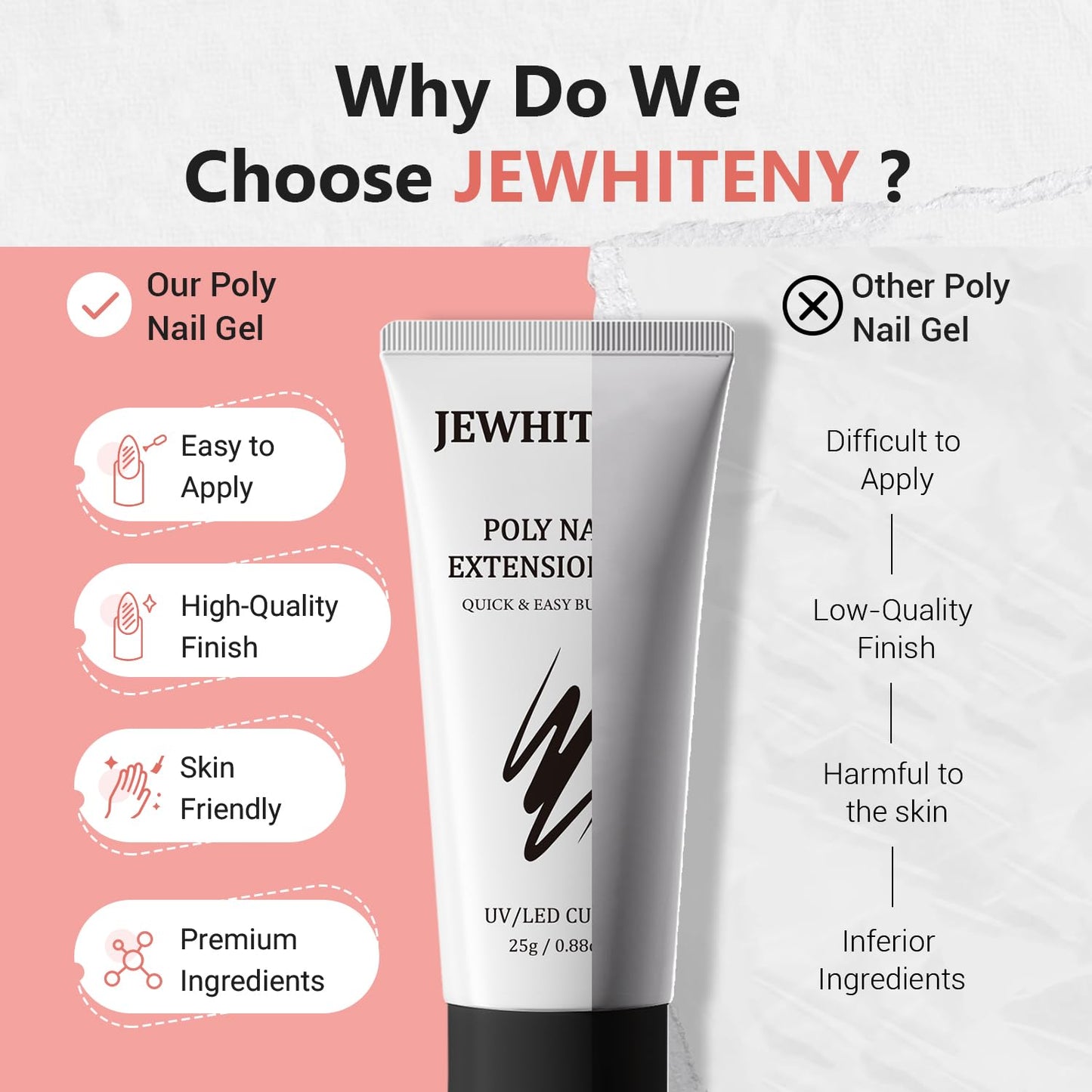 JEWHITENY Poly Nail Gel Set Clear Pink White Poly Extension Gel With Base Coat Top Coat Slip Solution French Manicure Need U V Lamp Curing for Finger Art and Home DIY