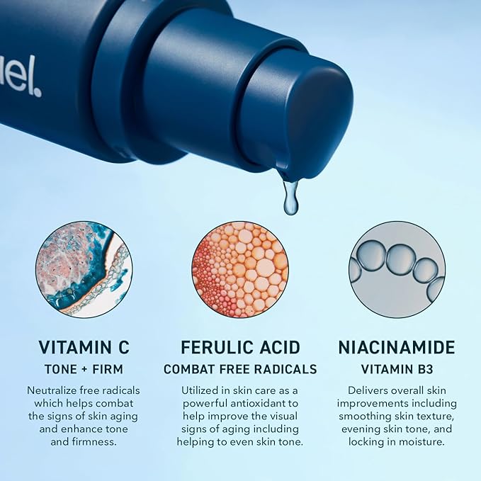 Prequel Skin Lucent-C, Vitamin C Serum for Face. Professional Facial L-Ascorbic Acid, Ferulic Acid Formula with Niacinamide. Clinical Skincare for Luminous Firm Skin. 1oz Pump