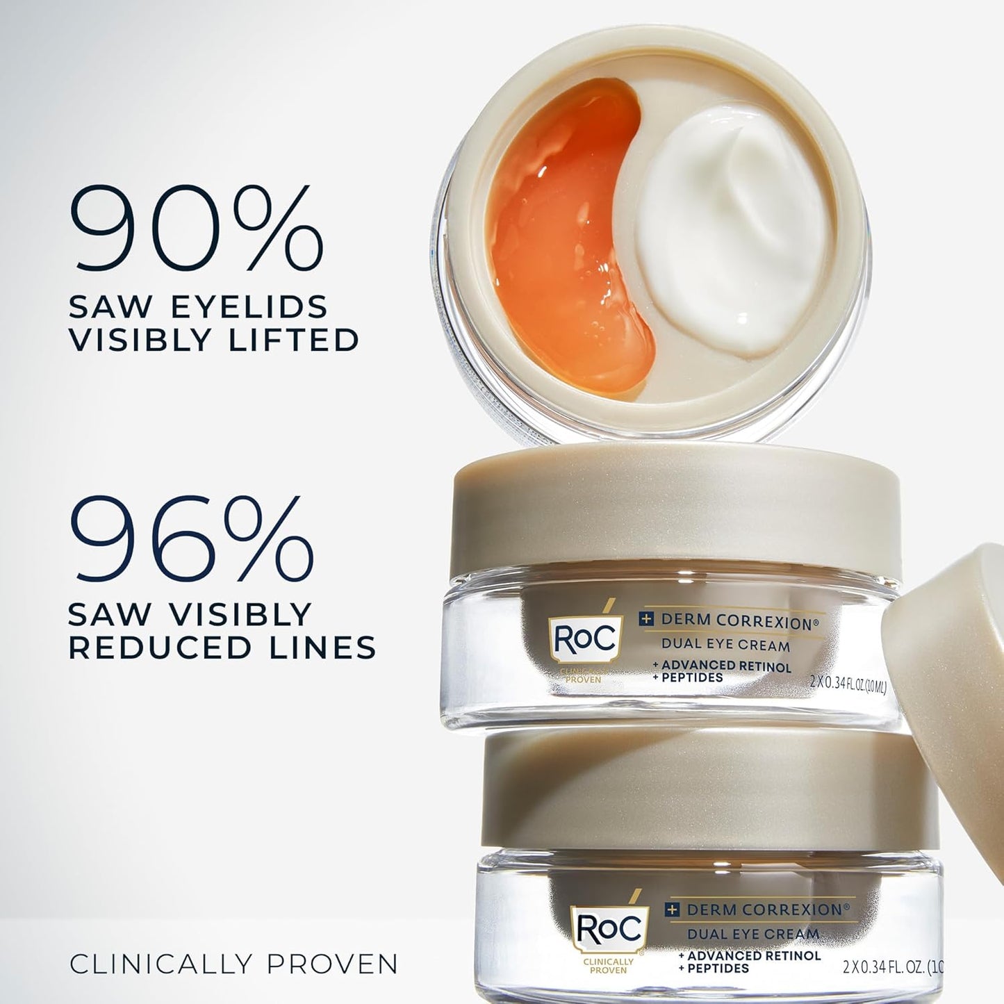 RoC Derm Correxion Dual Eye Cream with Advanced Retinol + Peptides for Puffy Eyes and Dark Circles, (.68 oz) with Retinol Under Eye Cream Packette