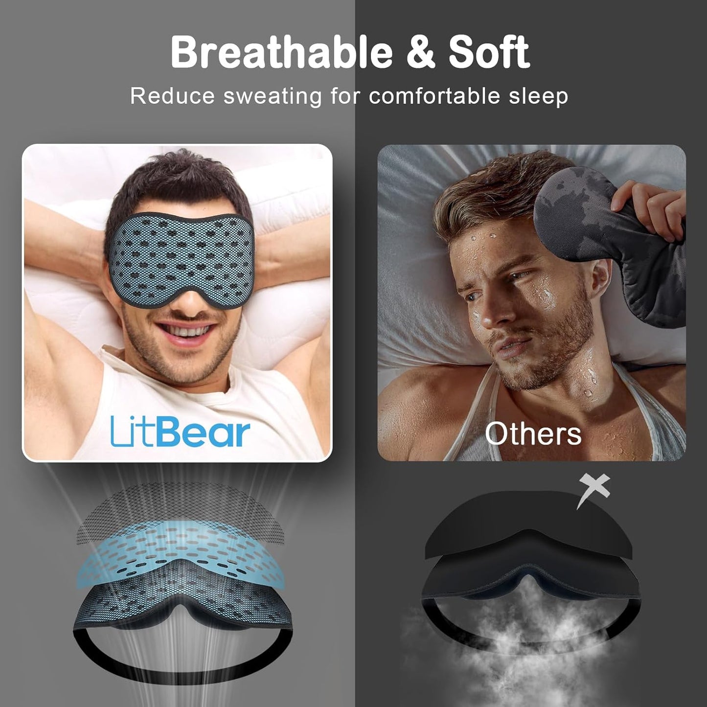 LitBear Breathable Sleep Mask, 3D Eye Mak Sleep for Side Sleepers Women Men, Light Blocking Sleeping Mask with Adjustable Strap, Soft Lightweight Eye Cover for Travel, Night Work, Nap -Ice Blue