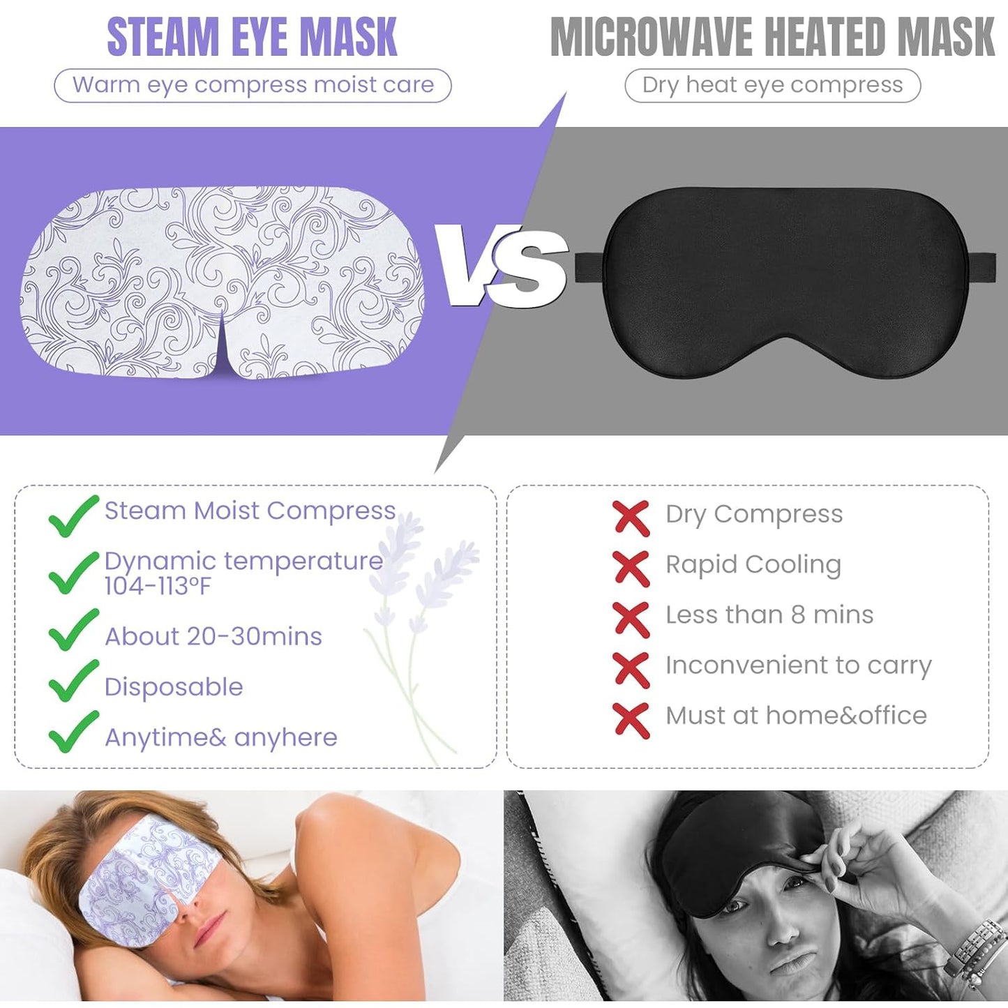 XPCARE 16 Pack Steam Eye Masks for Dry Eyes, Heated Eye Mask Warm Compress for Eyes,Disposable Heated Eye Mask for Dark Circles, Puffy Eyes, Relief Stress Eye Fatigue（Lavender）
