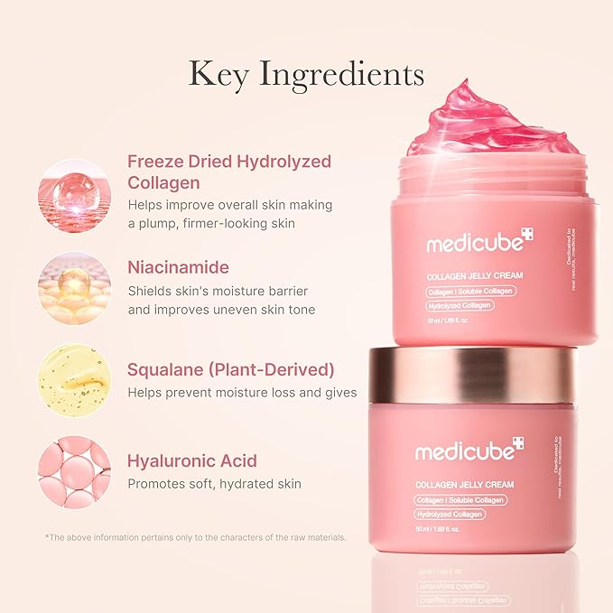 medicube Korean Collagen for Beginner: Collagen Overnight Wrapping Peel Off Facial Mask Pack and Collagen Jelly Cream (1.69 Fl Oz (50ml) | Holiday Stocking Stuffers