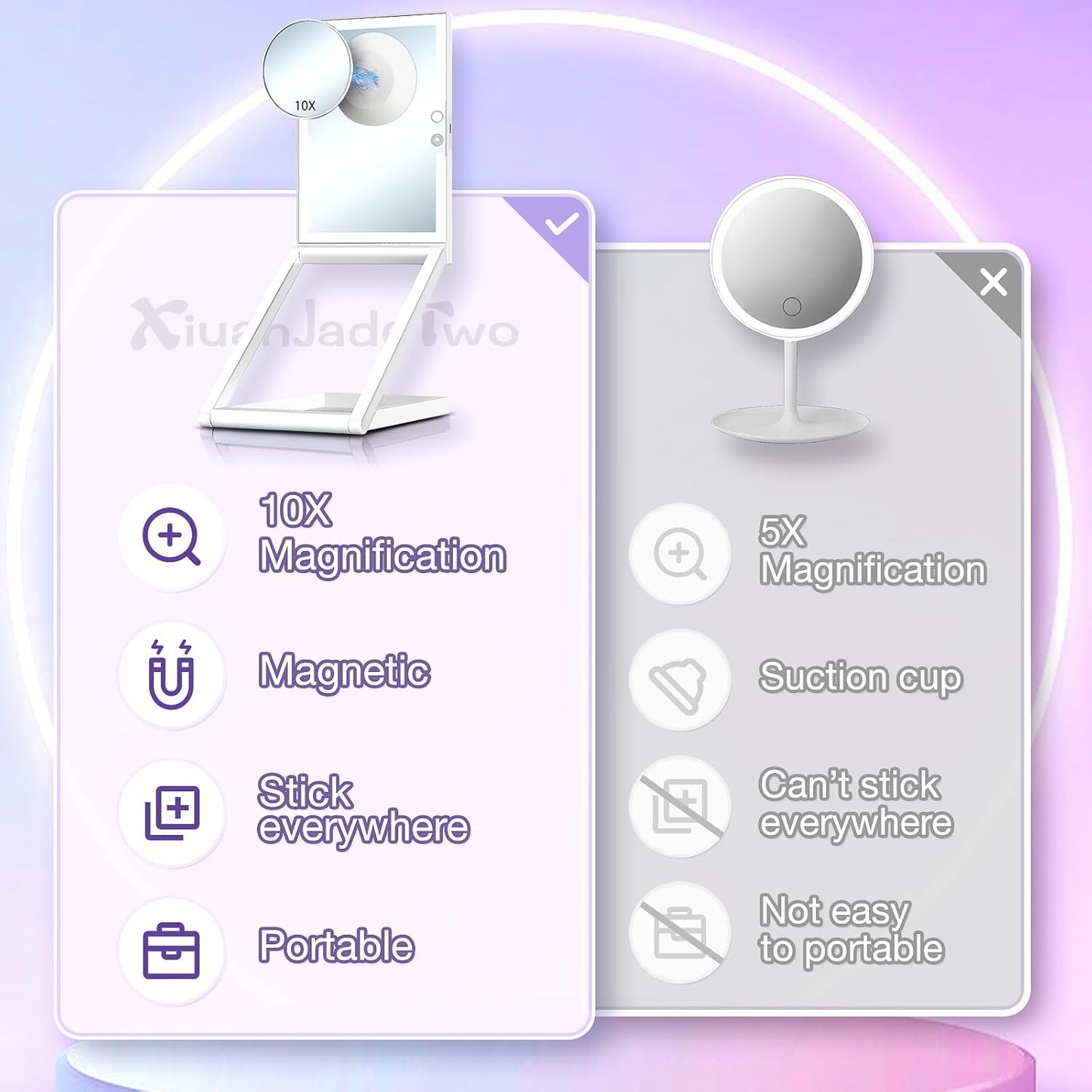 Travel Makeup Mirror with Lights - 3 Color LED, USB Rechargeable, 10X Magnifying, Adjustable Height, 360 Rotation, Compact Folding Touch Screen Smart Cosmetic Mirror