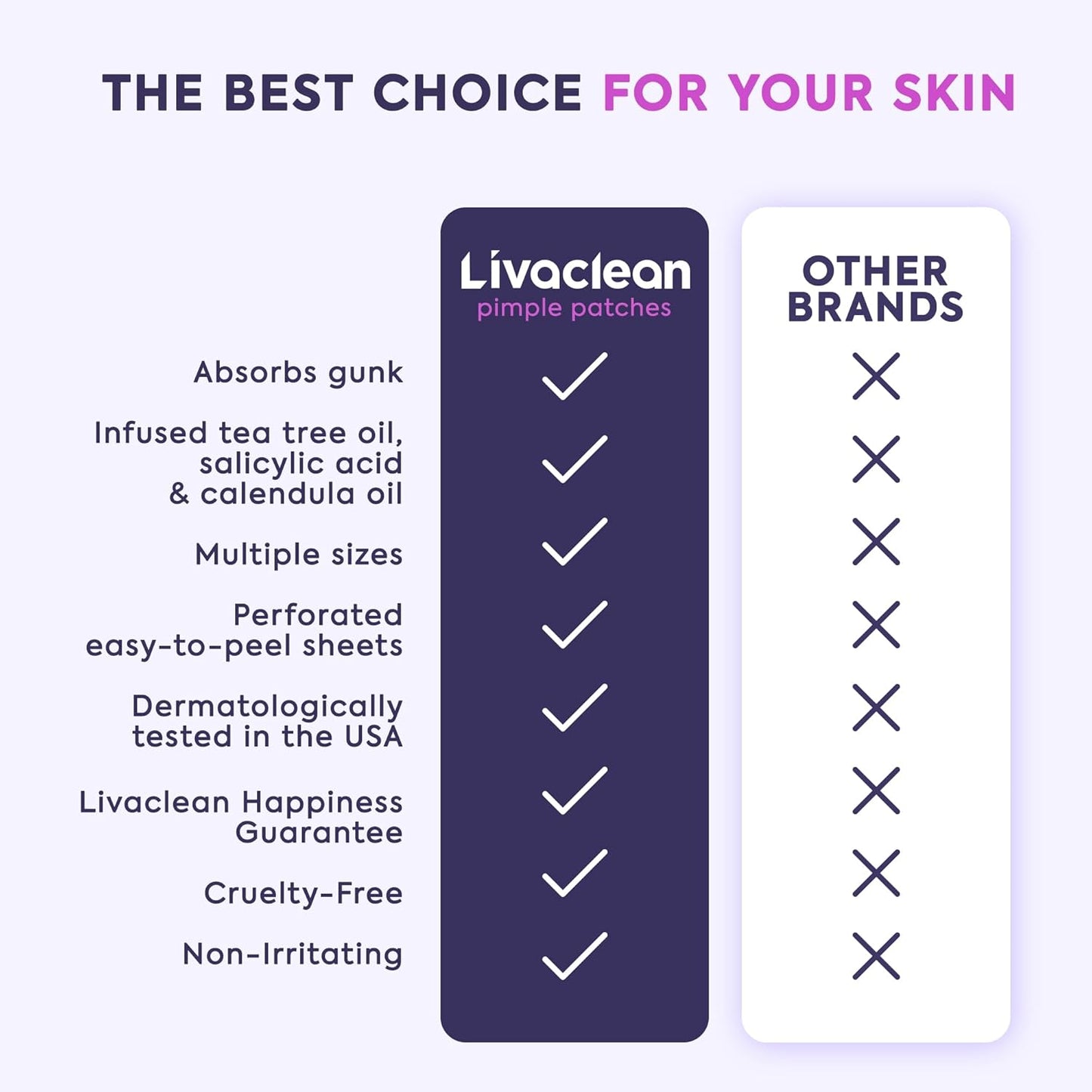 LivaClean 330 CT Pimple Patches for Face w/Salicylic Acid, Tea Tree Oil & Calendula Oil - Four Sizes - Pimple Patch, Hydrocolloid Patch, Acne Patches for Face