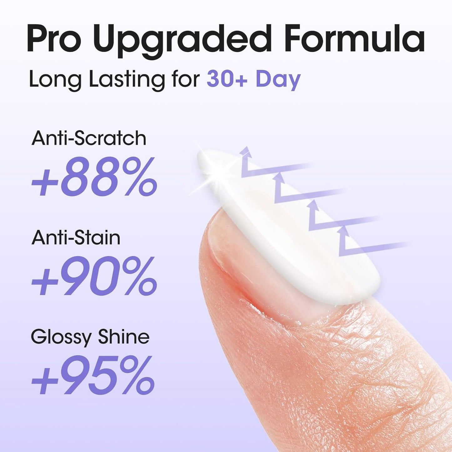 Gellen 18ml Gel Top Coat, Superior High Gloss Shiny Nail Polish Finish, Long Lasting Top Coat for DIY Nail Art Manicure