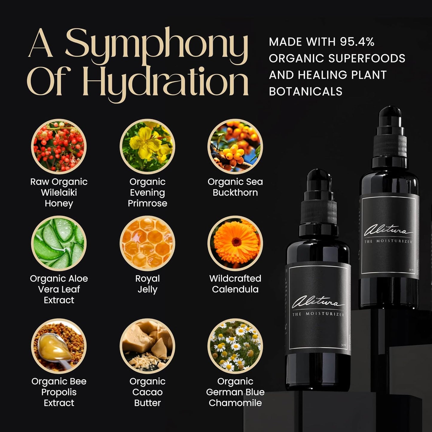 Alitura Naturals Face Moisturizer for Men & Women – 50ml Daily Hydrating Cream with Aloe Vera, Bee Propolis, Sea Buckthorn, & Honey – Anti-Aging, Soothing, Non-GMO, USA Made