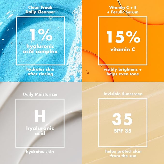 e.l.f. SKIN Wake the e.l.f. Up Skincare Kit, Travel-Size Hydrating Face Cleanser, Sunscreen, Moisturizer & Brightening Serum, Vegan & Cruelty-Free