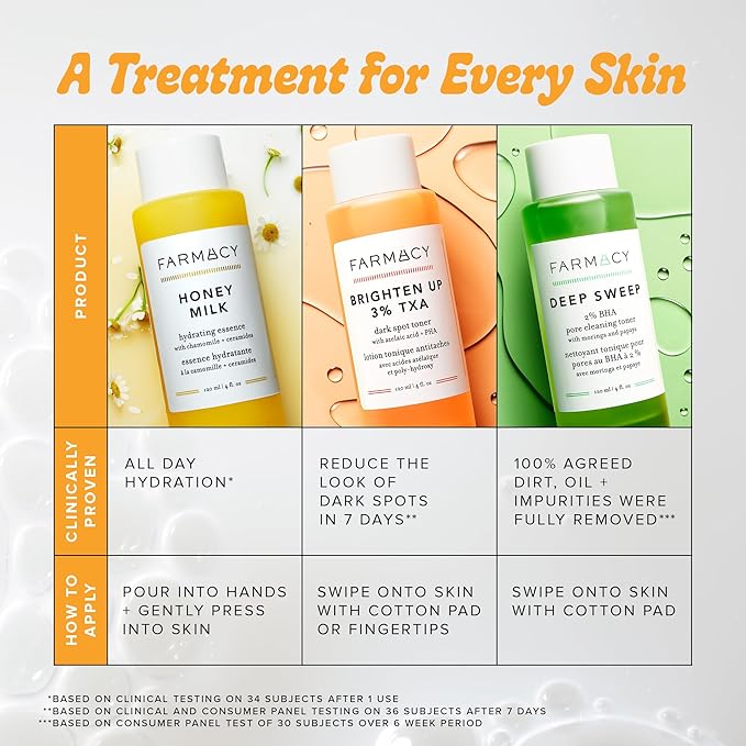 Farmacy 2% Salicylic Acid Toner for Face - Deep Sweep Gentle BHA Exfoliant for Oily Skin - Refines Texture with Papaya Enzymes & Moringa Water for a Healthy-Looking Complexion (100ml)