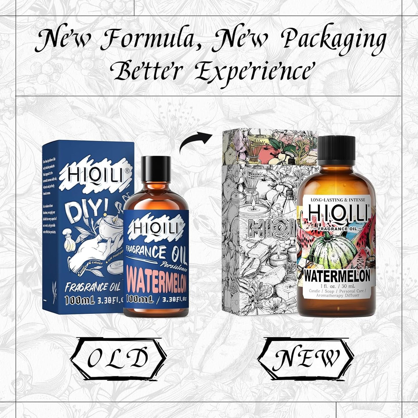 HIQILI Watermelon Fragrance Oil for Candle & Soap Making, DIY Fruity Perfume, Bath Bombs, Long-Lasting Diffuser Oil, Skin Care - 1 Fl Oz