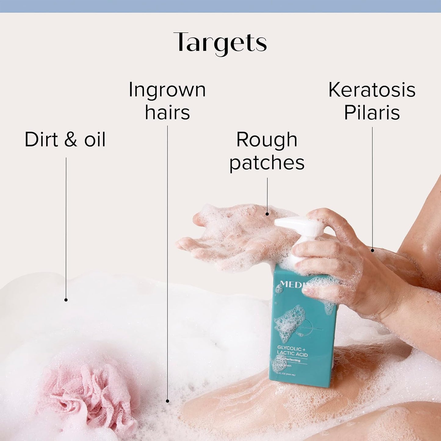 MEDIX 5.5 Anti Aging Skin Care 3PC Set | Retinol Body Cream + Exfoliating AHA Glycolic Acid Foaming Face Wash & Body Wash + Hyaluronic Acid Serum Booster, Wash + Treat + Hydrate Skincare Set, 3PC Set