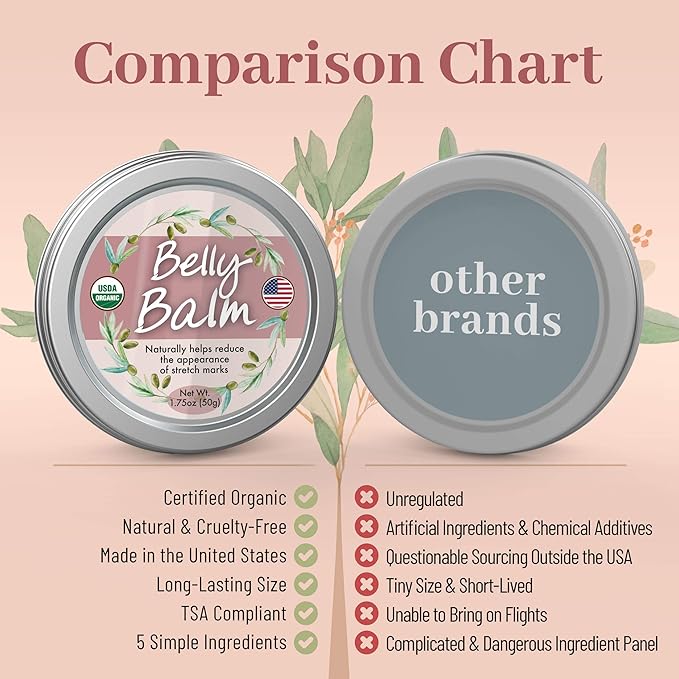 Organic Belly Balm - Natural, Made in USA, & USDA Certified Stretch Mark Cream to Moisturize, Protect, & Heal Skin Before & After Arrival